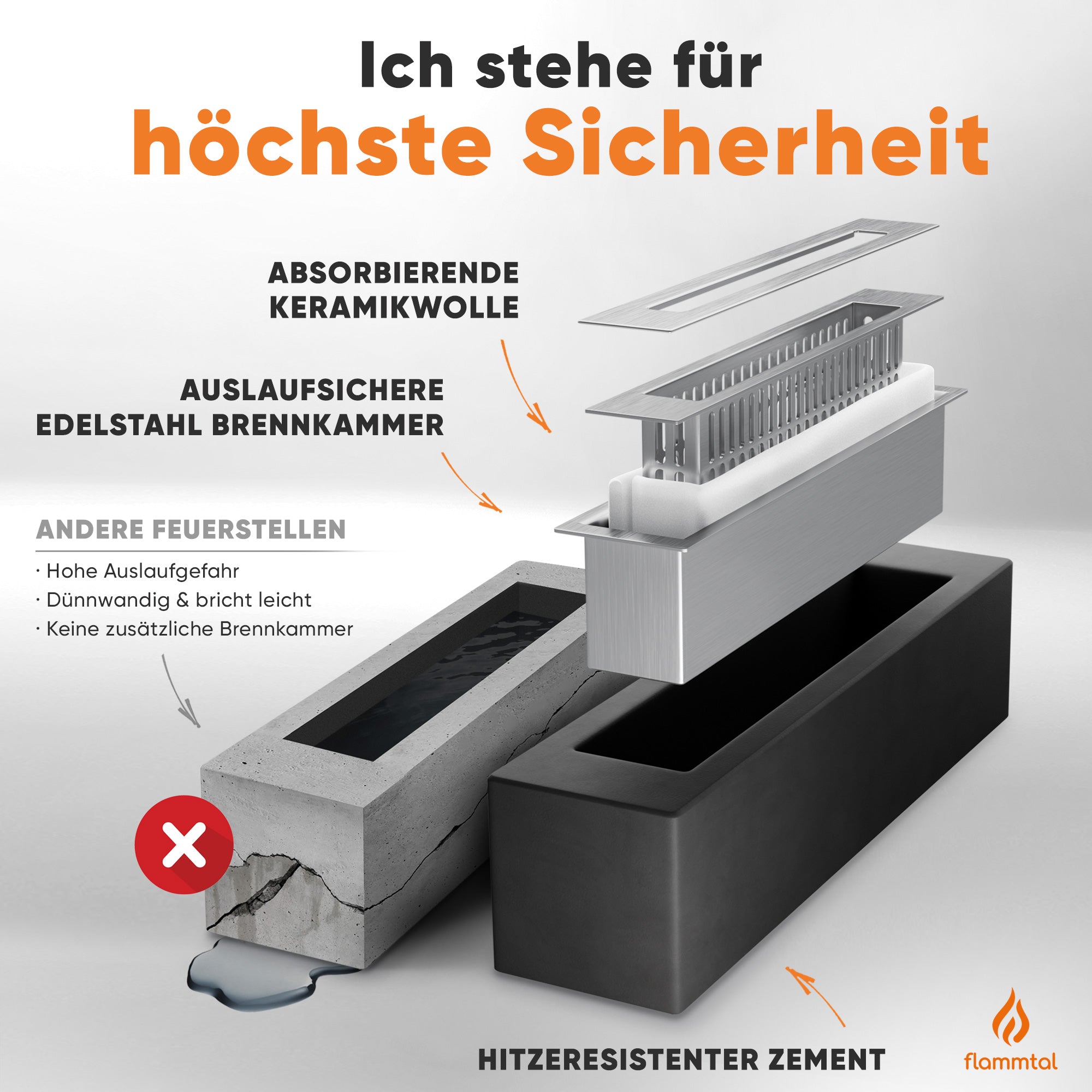 Tischfeuer BLOCK (Anthrazit)