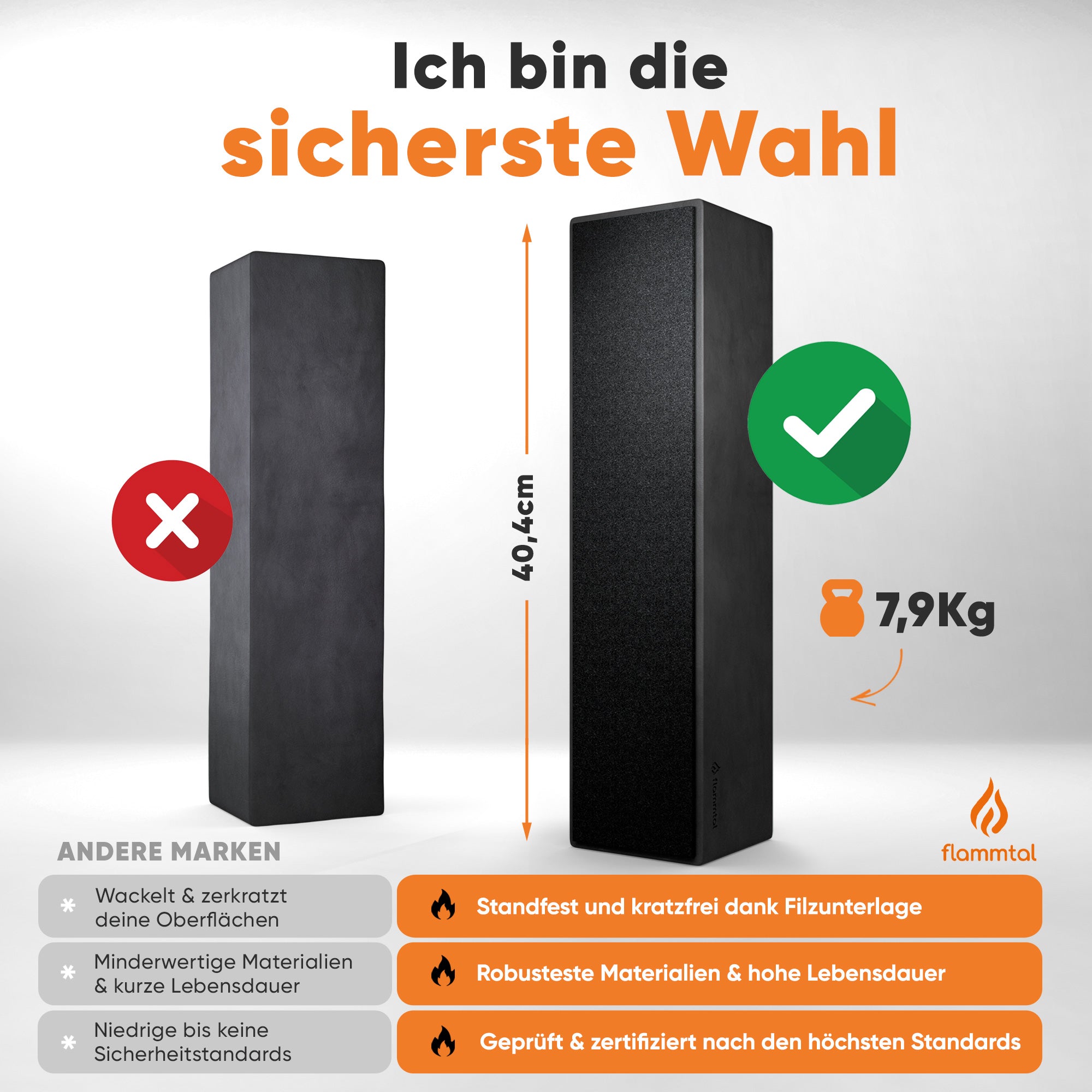Tischfeuer BLOCK (Anthrazit)
