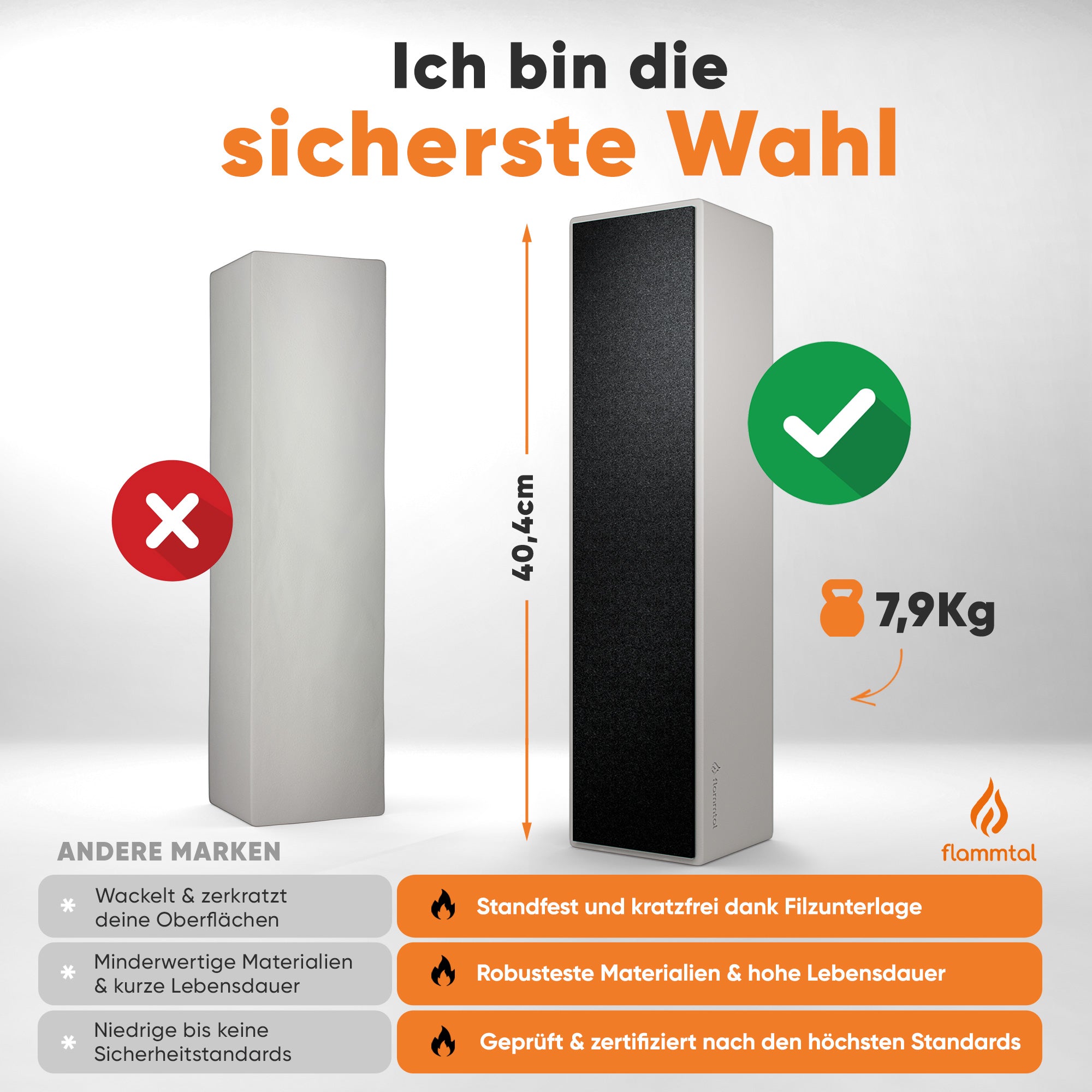 🔥Bundle🔥 - Tischfeuer BLOCK (Hellgrau) + 6 Flaschen Bioethanol