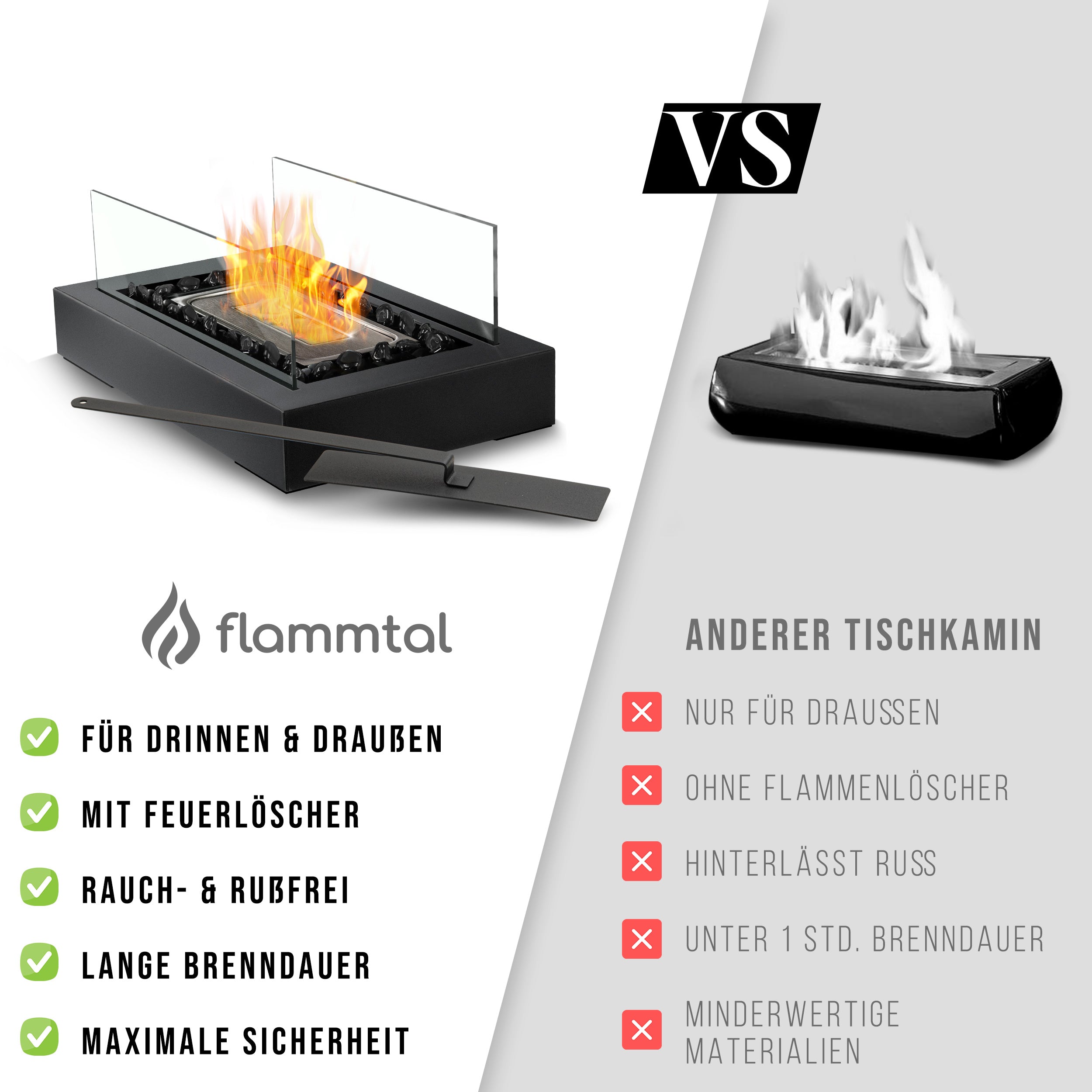 🔥Bundle🔥 - Tischkamin SQUARE-Stone + 6 Flaschen Bioethanol