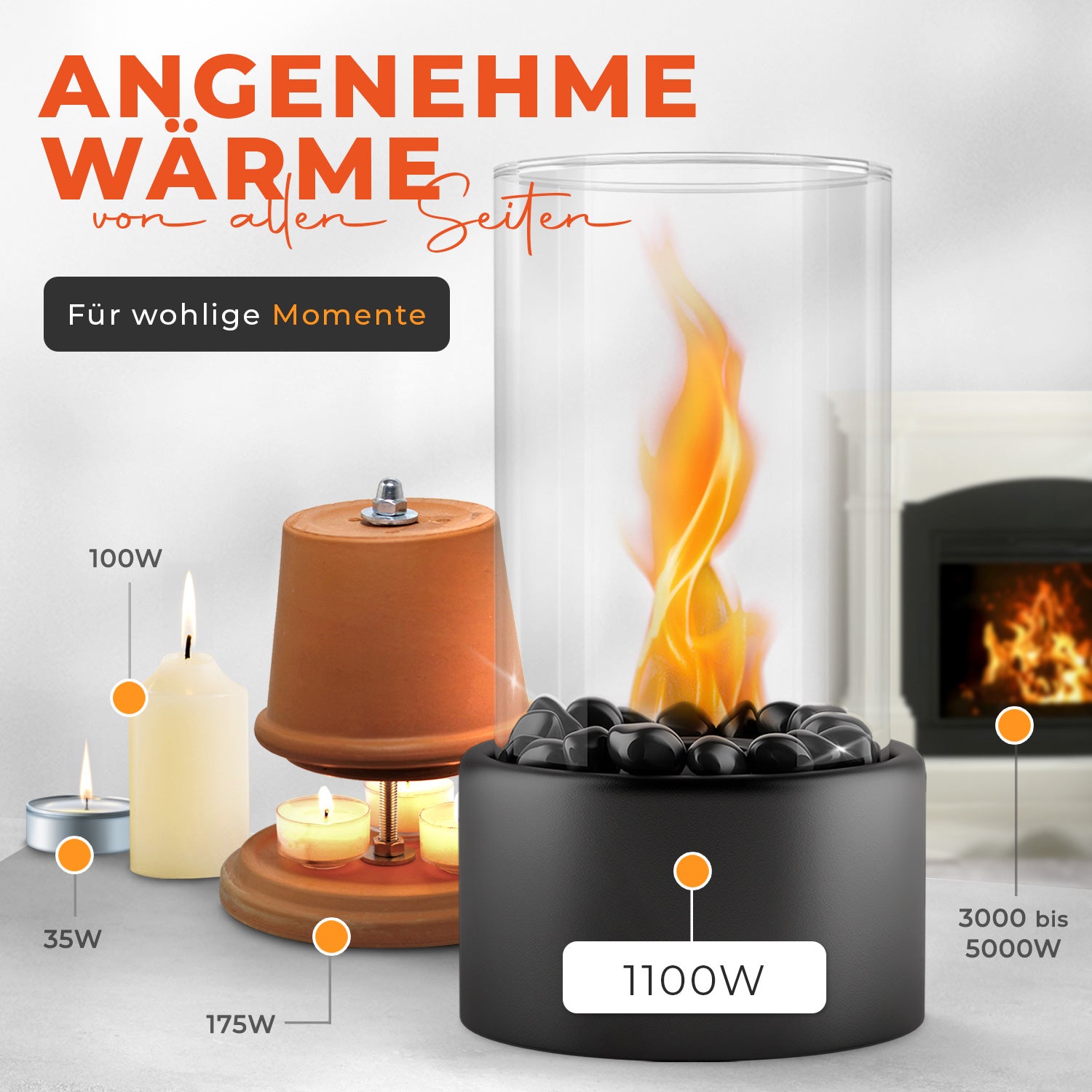 🔥Bundle🔥 - Tischkamin ROUND + 6 Flaschen Bioethanol